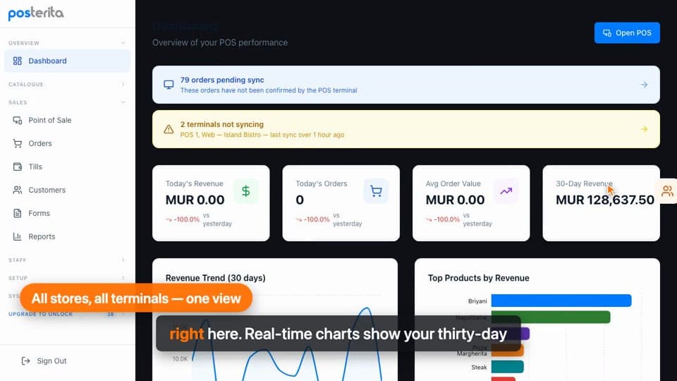 Real-time insights